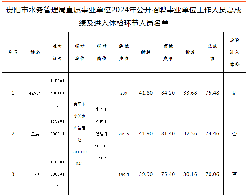 1717463393990268.png image.png