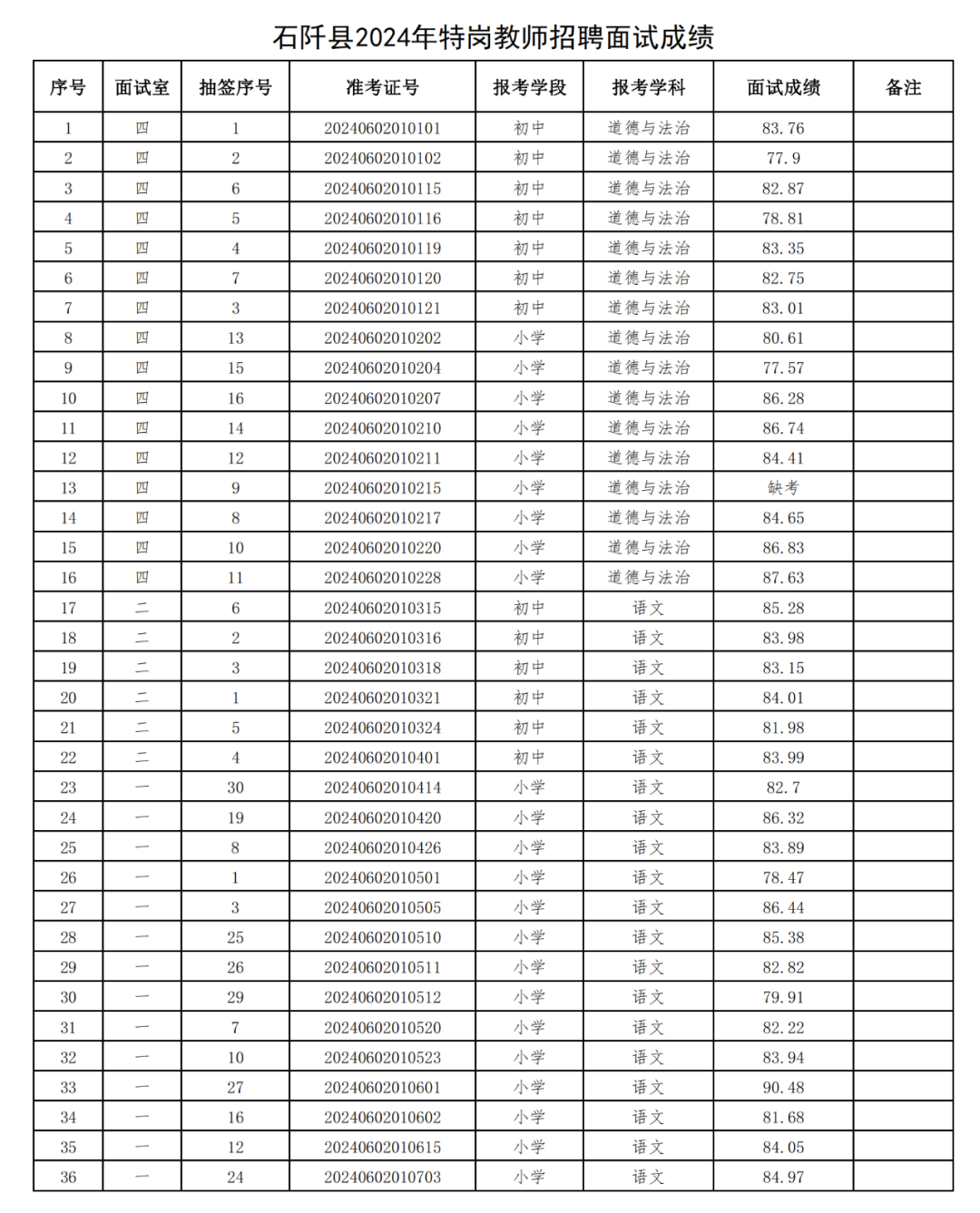 mmexport3aa8f52349b97eb3cd2169d78c28d088_1719666033088.png mmexport3aa8f52349b97eb3cd2169d78c28d088_1719666033088.png