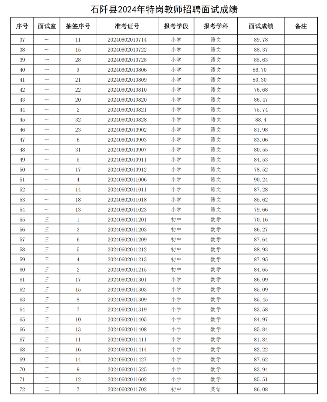 mmexporte4b95b01717a833653b9f2966fece593_1719666035593.png mmexporte4b95b01717a833653b9f2966fece593_1719666035593.png