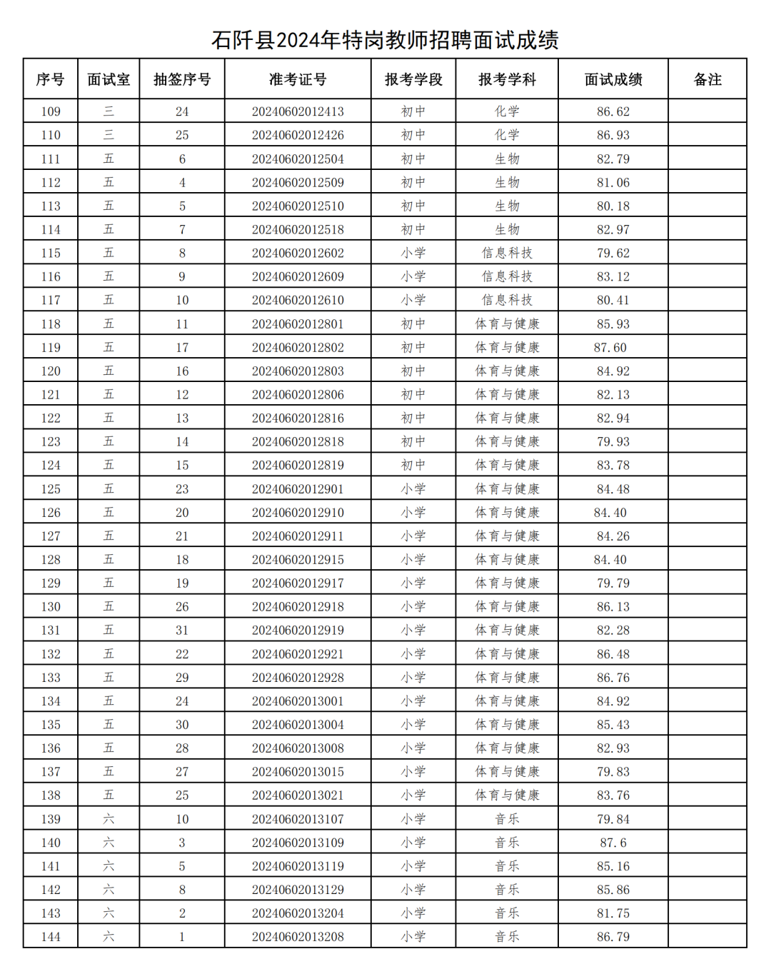 mmexport4ea2d2017405be51d4970d0e3b0939bf_1719666040660.png mmexport4ea2d2017405be51d4970d0e3b0939bf_1719666040660.png