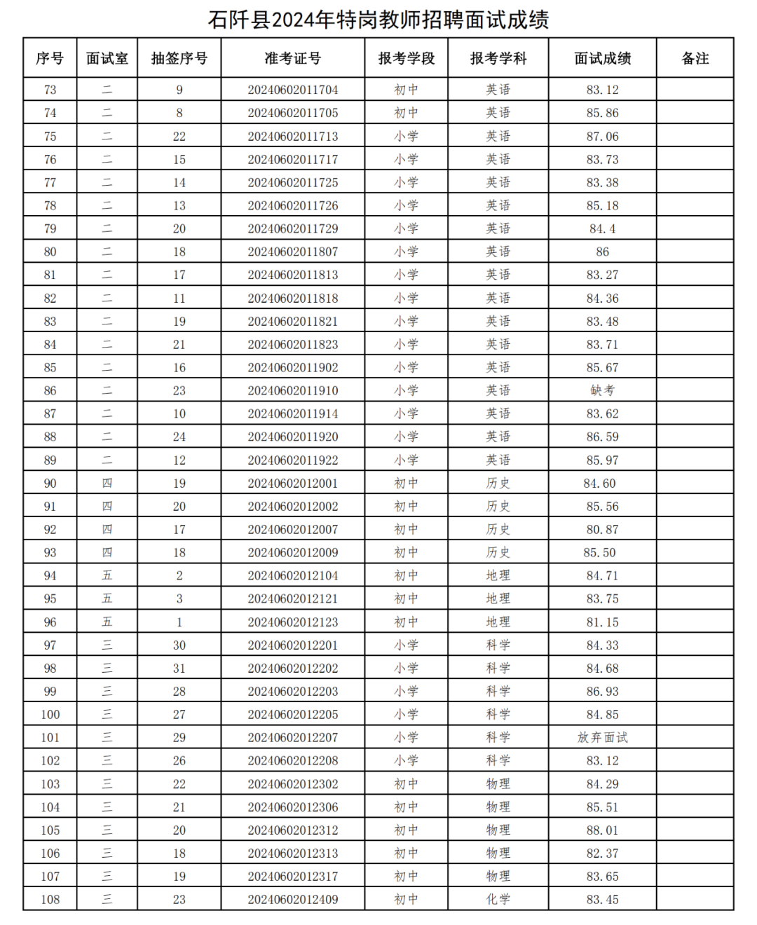 mmexport4ad4c089ca9f71ca1951eb5bf4c542d7_1719666038102.png mmexport4ad4c089ca9f71ca1951eb5bf4c542d7_1719666038102.png