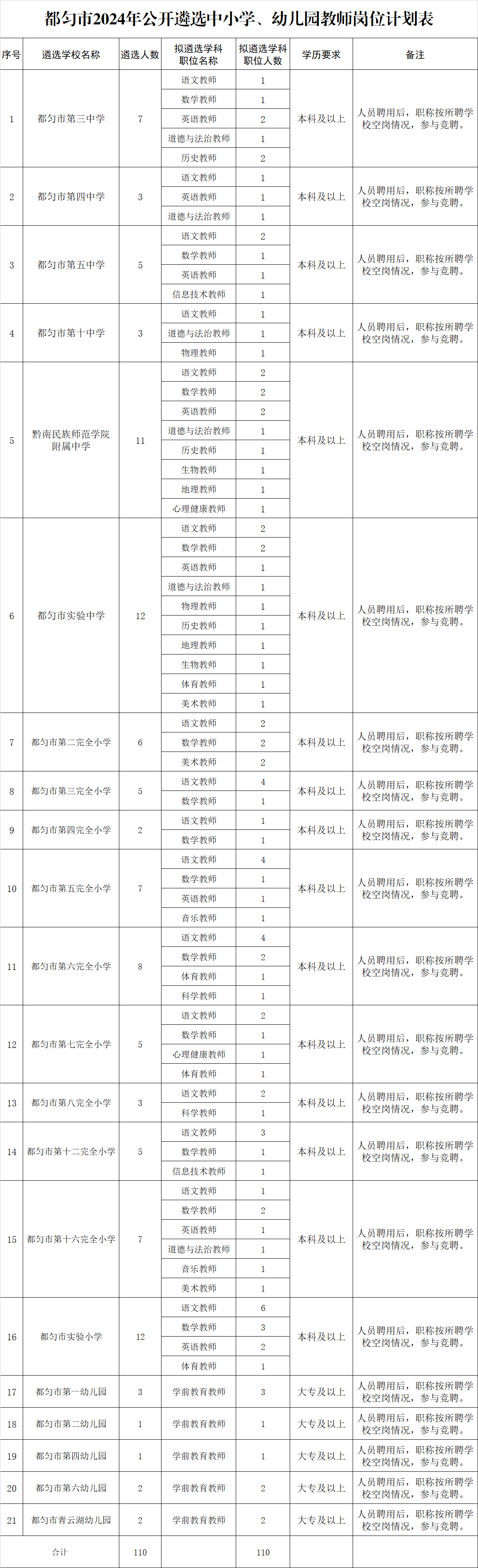 1722590882216081047.png 1722590882216081047.png