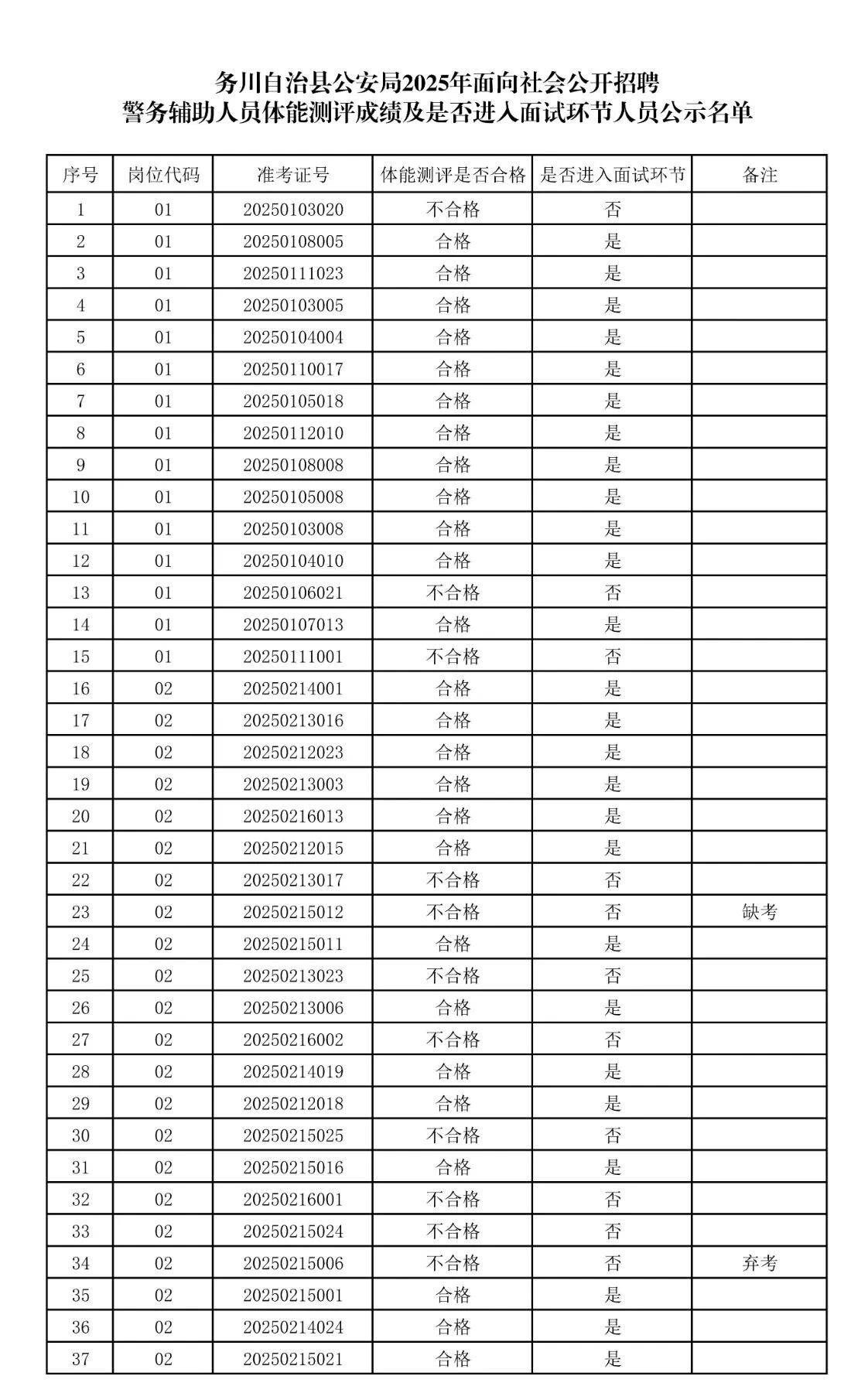 e2e3259df3296dd69756b784ca996a3f.jpg e2e3259df3296dd69756b784ca996a3f.jpg