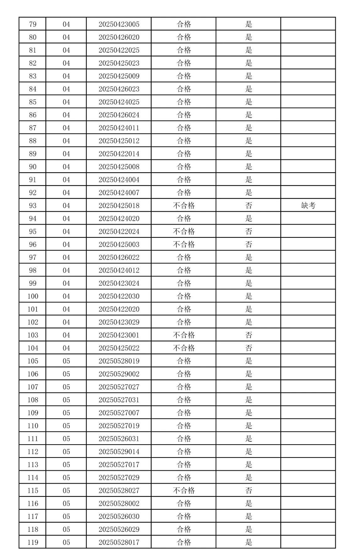 e8b903887829478db64702201d6adb22.jpg e8b903887829478db64702201d6adb22.jpg