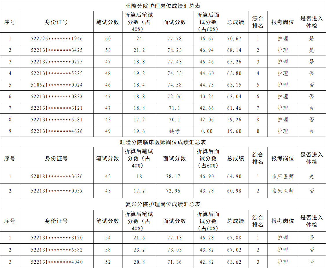 赤水市.png 赤水市.png