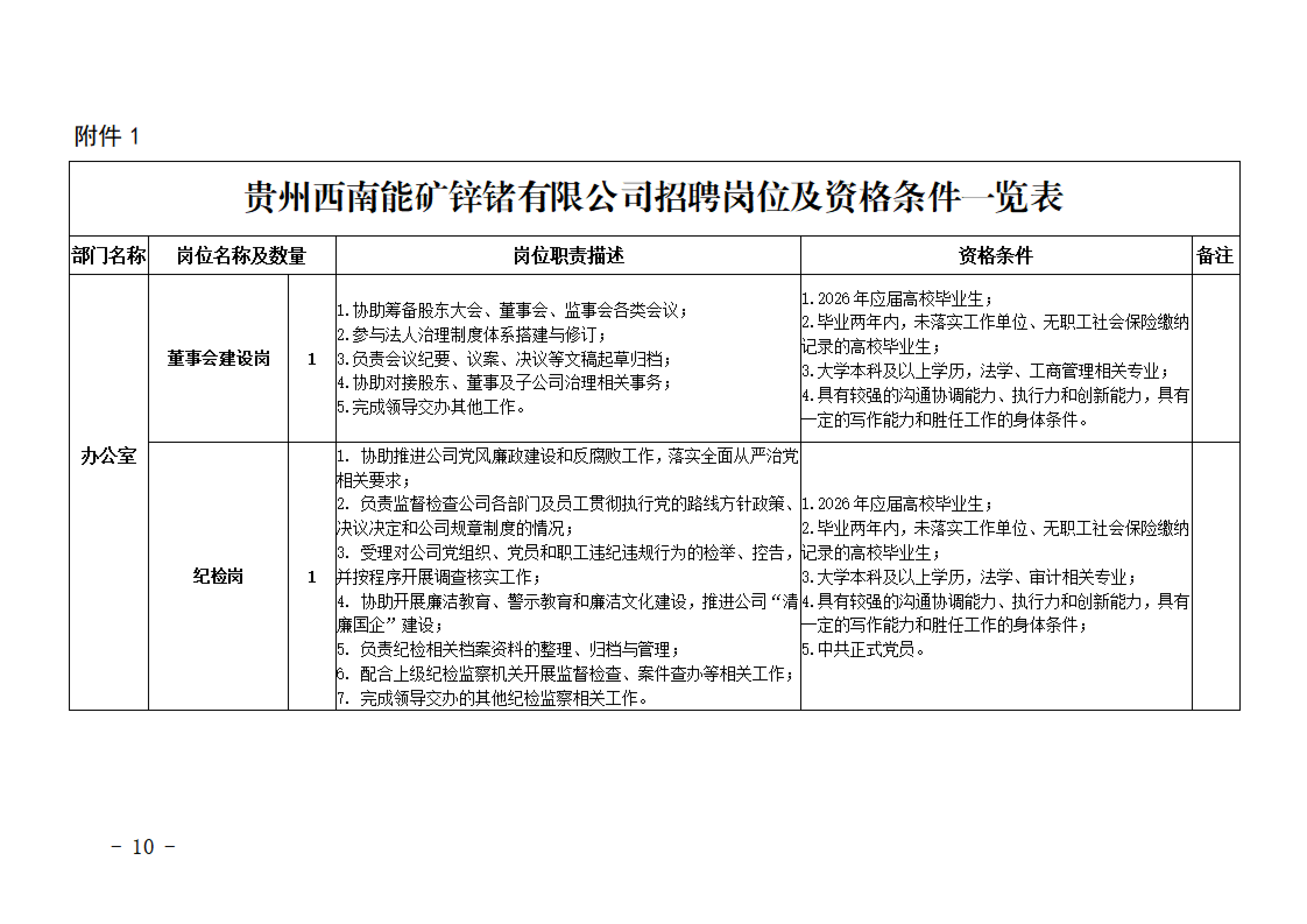 西南1.png