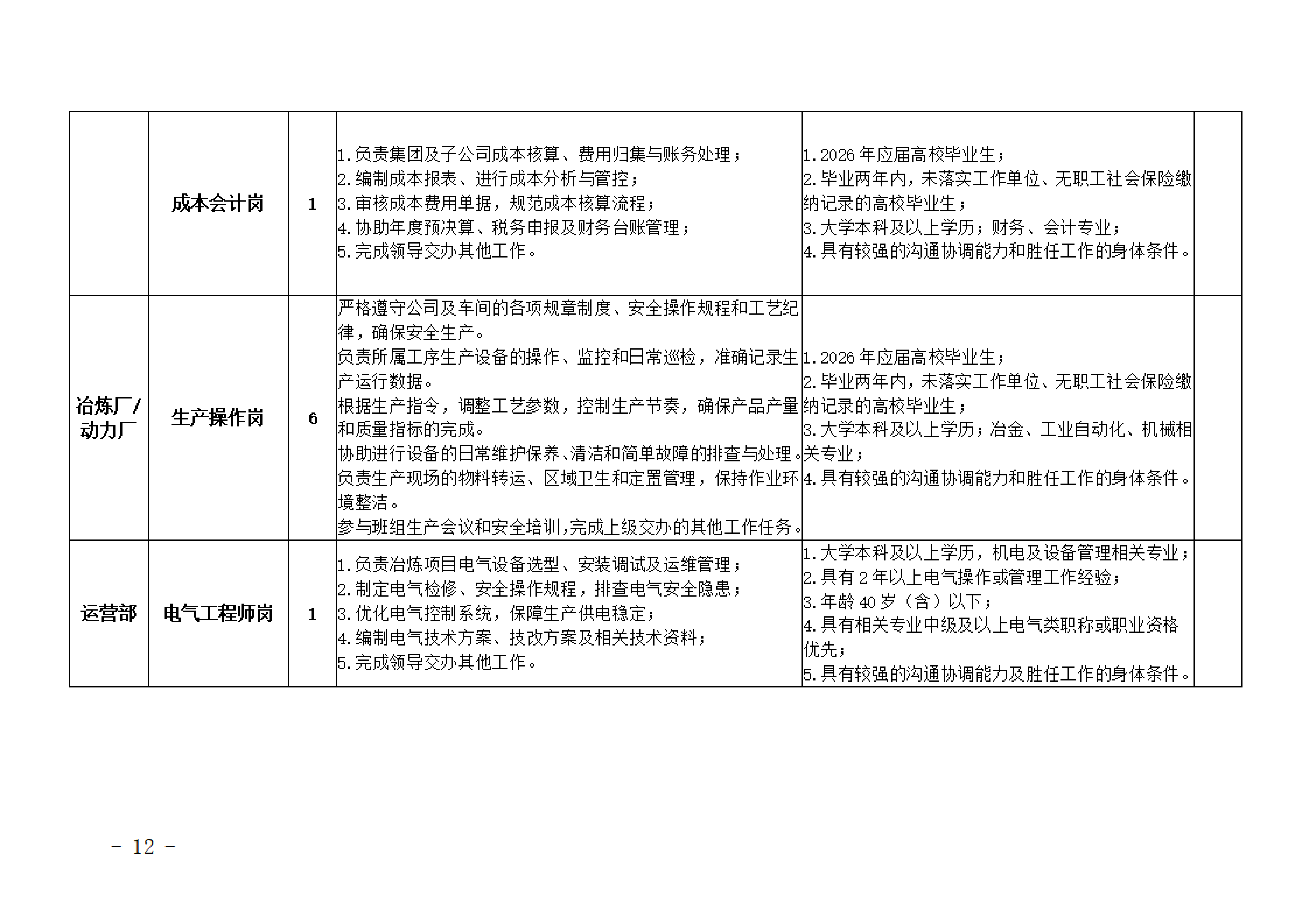 西南3.png