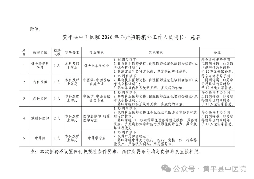 31d7bf0169cd4e56a41a7597931a4e7a.jpg